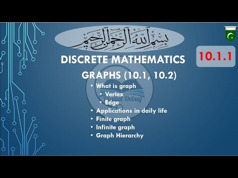 Graph theory | Graphs in Discrete Math -اردو / हिंदी