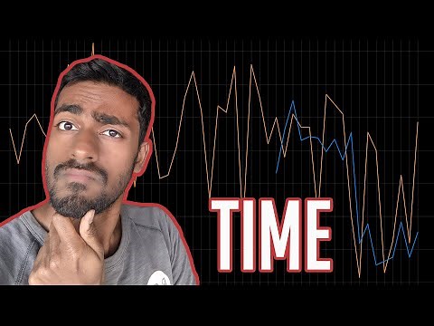 Time Series Forecasting with Xgboost