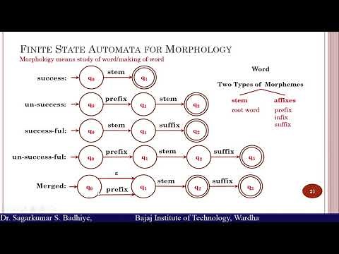 Morphological Analysis