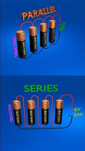 Series vs Parallel Battery in 3D: Voltage & Capacity Explained 🔋 | #Shorts