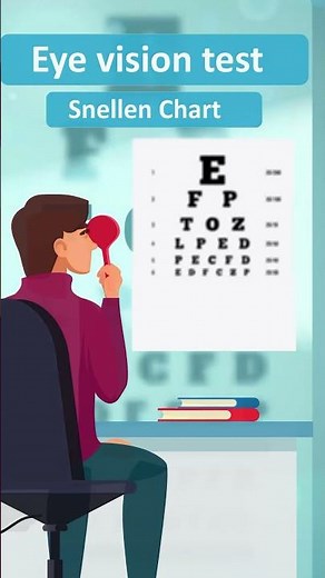 Eye vision test | Navigating the Snellen Chart - Your Comprehensive Eye Vision Test Guide!"