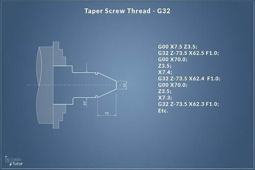 G32 tapered thread cycle - CNC G Code