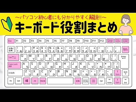 キーボード役割まとめ｜11個のキーボードの役割と使い方について解説【パソコン初心者にも分かりやすく解説】