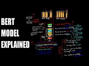 BERT Explained Simply: How Google’s Transformer Model Understands Language