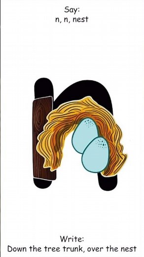 Phonics: Learn the letter ‘n‘, how to sound it out and how to hand write it!