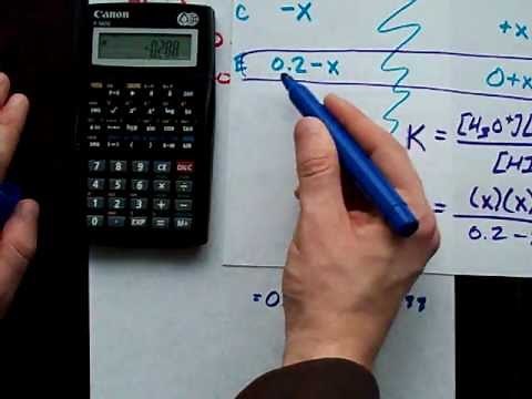 ICE Tables for Equilibrium