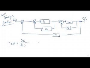 22. Block Diagram Reduction Part 2: Advanced Techniques and Complex Systems