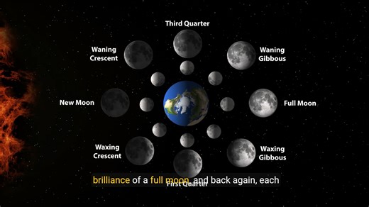 268K views · 15K reactions | Astronomy & Earth in Space: Complete...