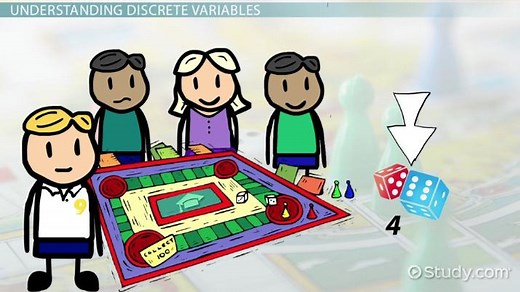 Expected Value & Discrete Random Variables | Overview & Examples