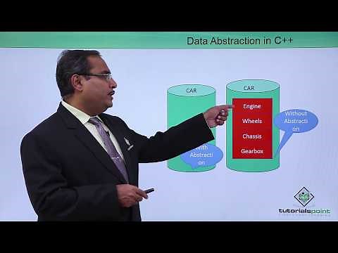 C++ - Data Abstraction