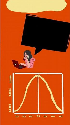 Maximum Likelihood Estimation (MLE) and Log-Likelihood with Formula Explained