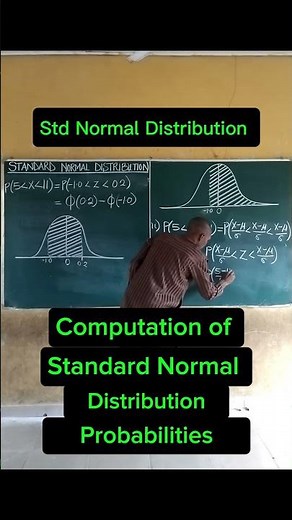 Standard Normal Distribution | Zscore