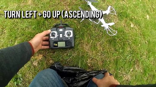 How to Fly a Drone | The Beginners Ultimate Learning to Fly Guide [2019]