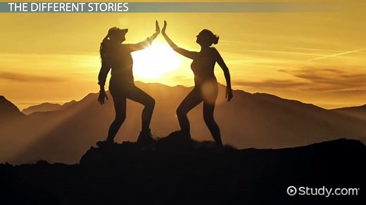 Similarities Between The Lottery & The Hunger Games