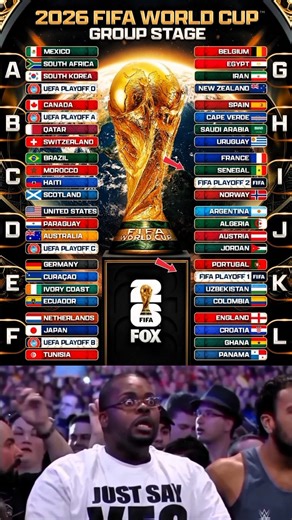 The 2026 FIFA World Cup Groups Are Set – Who’s In Your Group?