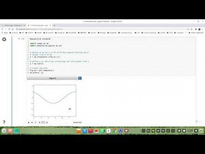 How to Create Zoomable and Resizable Plot with Matplotlib in Jupyter Notbook