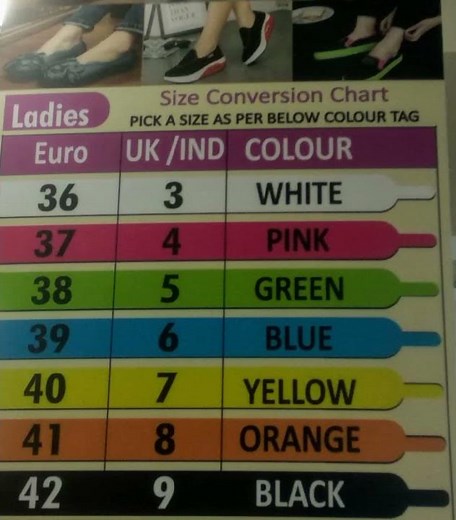 Shoe Size Chart | Feet Size Foot Wear Chart For Ladies, Mens And Kids