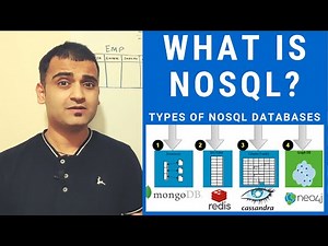 What is nosql ? | sql vs nosql | Types of NOSQL databases - Explained with real life example (2025)