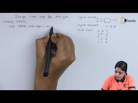 VHDL Code to Implement AND Gate | VHDL | Digital Electronics in EXTC Engineering