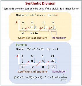 Dividing Polynomials using Synthetic Division (solutions, examples, videos, worksheets, activities)
