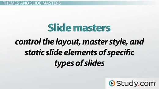 Formatting Your PowerPoint Presentation Using Slide Masters and Layouts