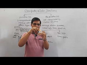 1.1Classification of Data Structures / Primitive and Non Primitive Data Structures