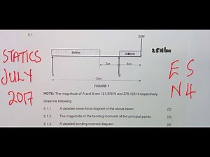 Engineering Science N4 Statics JULY 2017 ‪@mathszoneafricanmotives‬