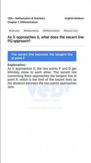 Understanding Secant and Tangent Lines in Calculus