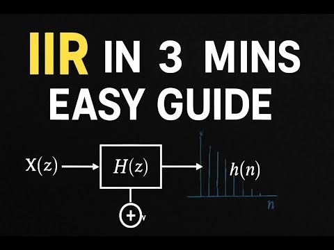 IIR Filter Tutorial | Direct Form I & II, Stability, Frequency Response | DSP for ECE Students