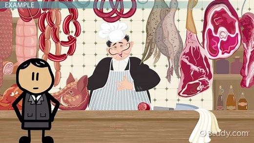 Hypothesis Testing Definition, Steps & Examples