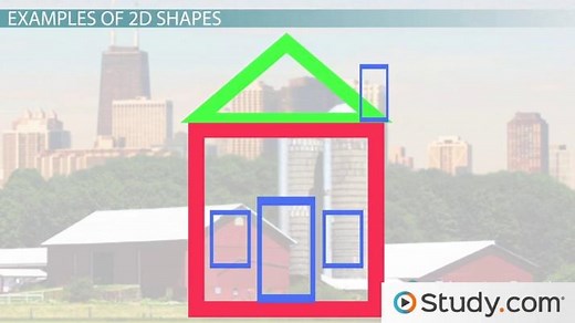 2D Shapes Overview, Names & Examples