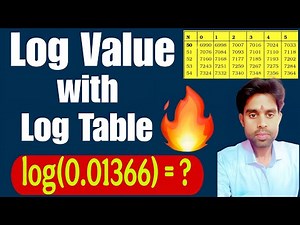 How to Find Log Value Using Log Table | Step by Step Explanation