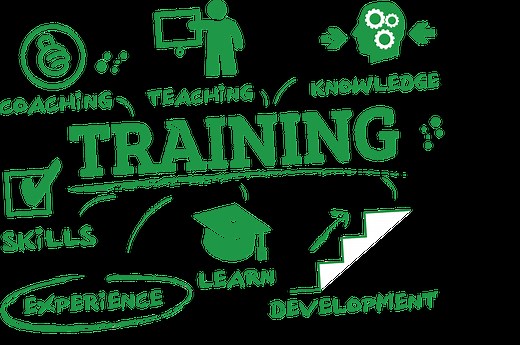 Train the Trainer Course – A Complete Design Guide (With Examples) | SessionLab