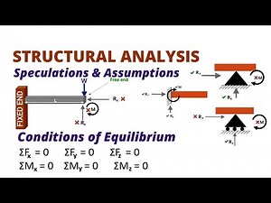 Lec 1 | Basics of structural analysis | Introduction to structural analysis | Civil tutor
