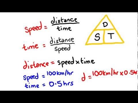How to Calculate Distance