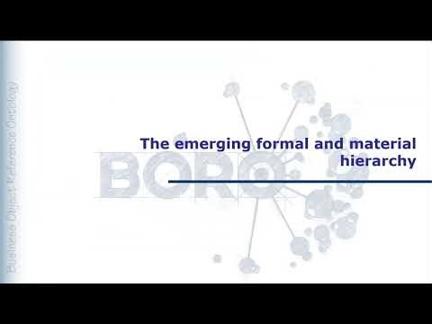 FCM ER2025 - Disentangling the schema turn