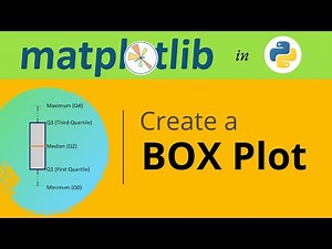 ✅ 16 Box plot in Python using Matplotlib | Matplotlib tutorial 2021
