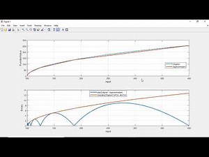 Function Approximation with an Optimal Lookup Table