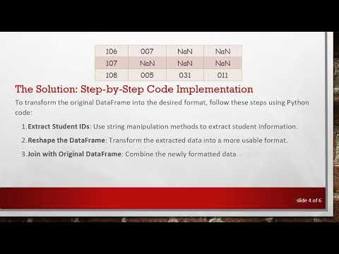 Transforming Pandas DataFrames: Row Values as Columns Made Easy