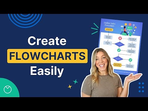 How to Create A Flowchart In 5 Easy Steps [Free Templates To Use]