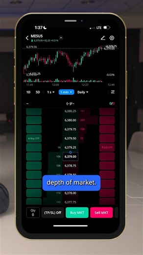 The Webull mobile price ladder is designed to give traders market depth, order flow insights, and easy-to-use interface. Whether you’re scalping or swing trading, you can trade futures with speed, control, and clarity. Start using it today! #PriceLadder #TradingTools #Webull #WebullLearn #Finance #Trading #Investing | Webull