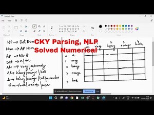 CKY for CFGs , NLP Example-1