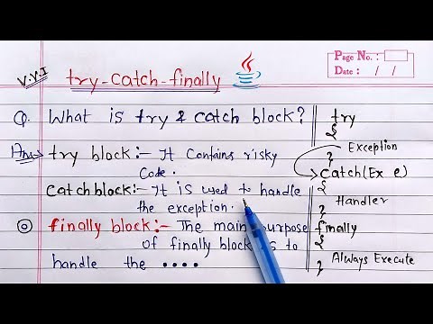 try catch finally block in java | Learn Coding