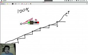An Intuitive Guide To Exponential Functions & e