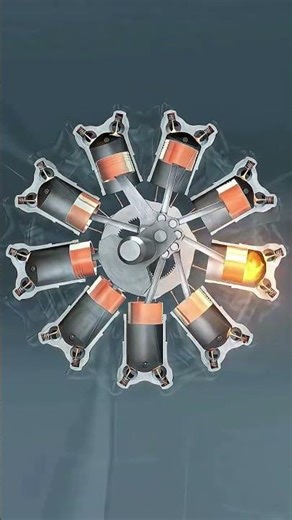 How a Radial Engine Works Mechanism in 3D Animation