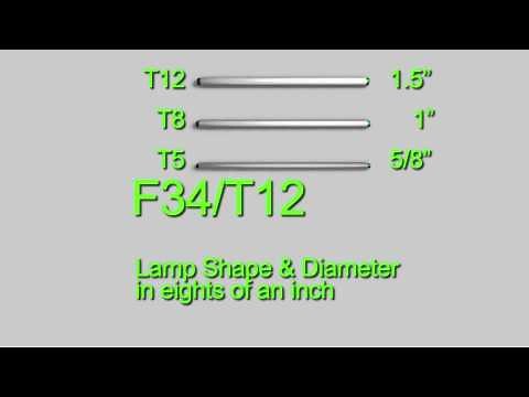 Choosing Fluorescent Tubes - T12 Example