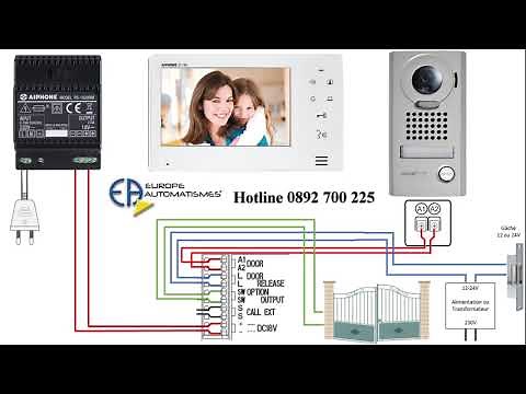 Câblage interphone JOS1V AIPHONE