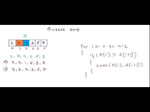Bubble sort algorithm