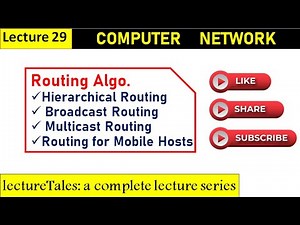 3.4 Hierarchical Routing, Broadcast Routing, Multicast Routing, Routing for Mobile Hosts in network