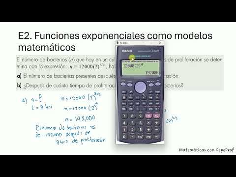 Global Review of Formulas and Reasoning. E2 Exponential functions as mathematical models